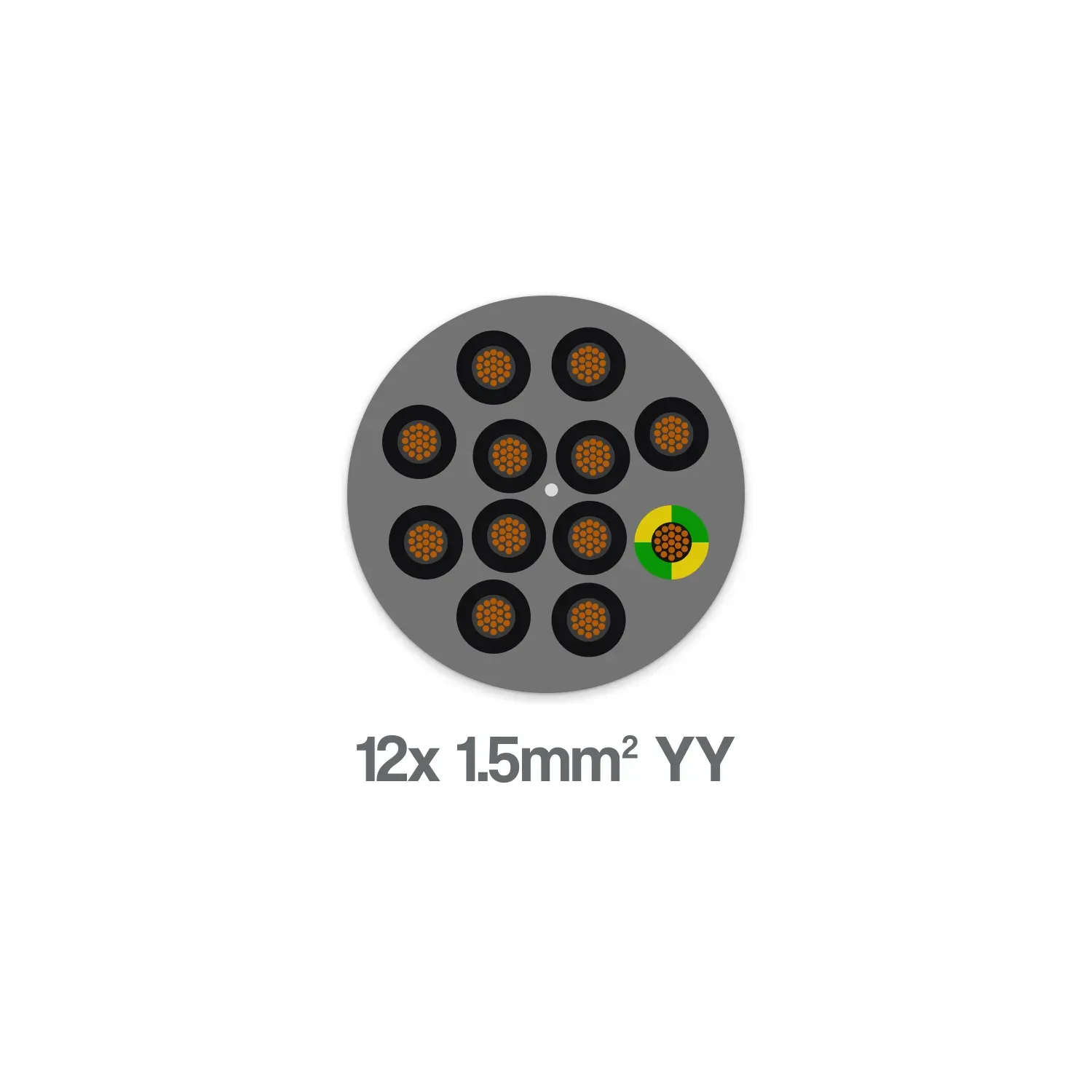 YY 12 Core 1.5mm2 LSZH Flexible Control Cable 300 500V Grey 1215YY