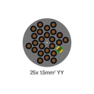 25 Core 1.5mm YY LSZH Flexible Control Cable Grey 300 500V Black Numbered Cores Earth