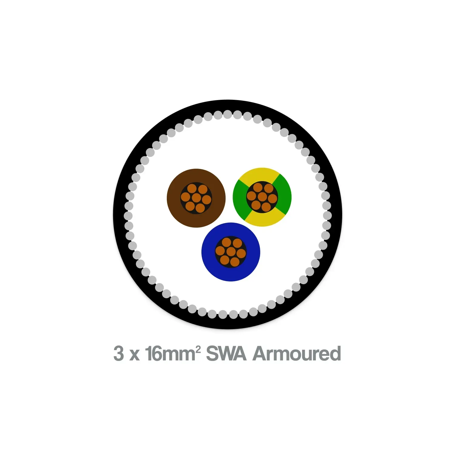 Close-up of 16mm² 3 core SWA armoured power cable with black LSZH sheath