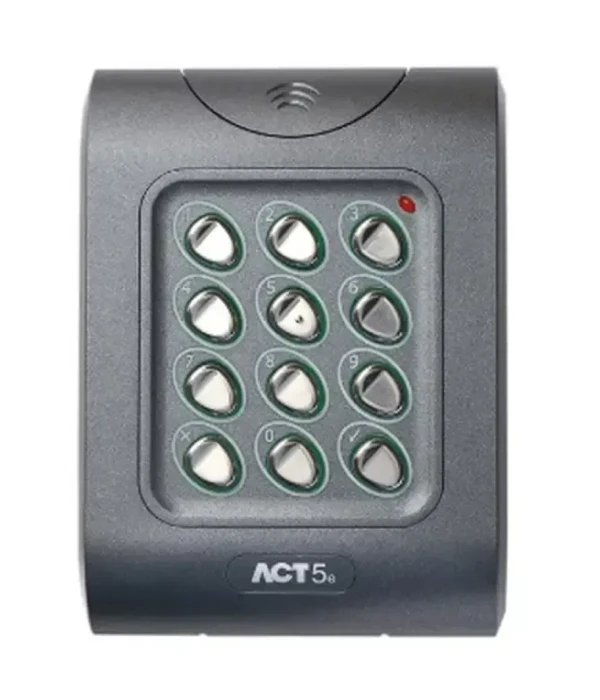 cg_securityaccess