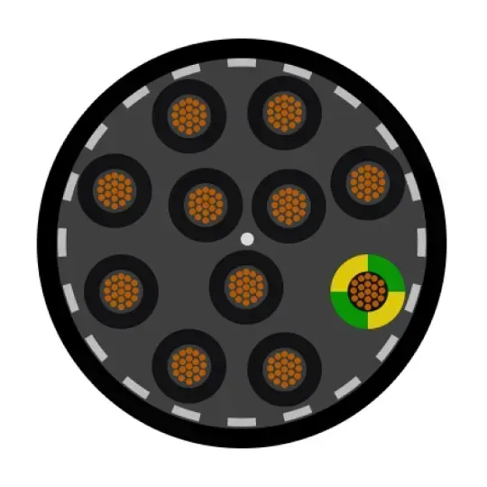 Electrical Cable & Wire