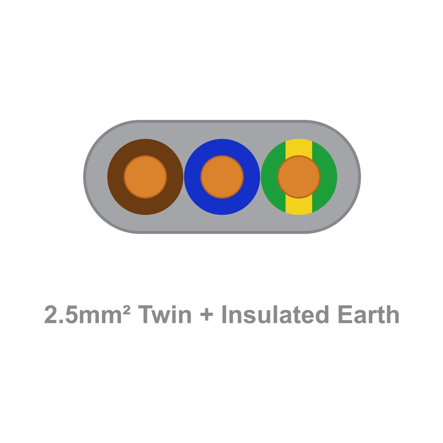 Twin & Earth Cable 2.5mm² Brown & Blue with Insulated Earth, Cut to Length