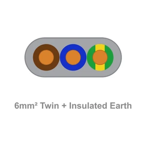 Twin & Earth Cable 6mm² Brown & Blue with Insulated Earth