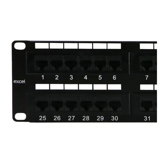 Patch Panels